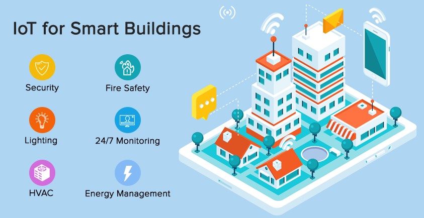 Building Smarter with Custom Data Development